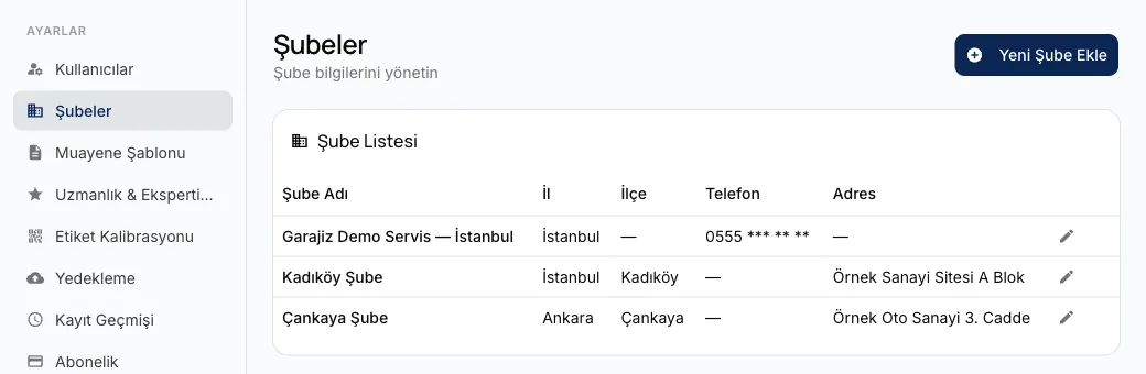 Çok şubeli servis yönetiminde şube listesi: şube adı, il, ilçe ve adres