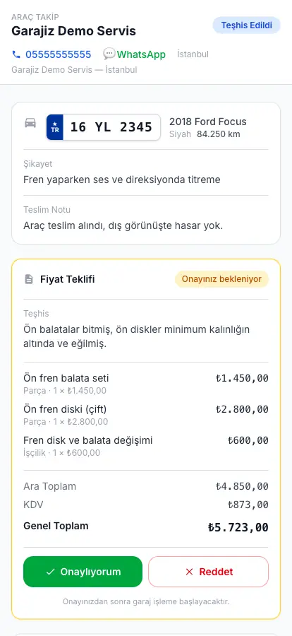 Müşterinin teklif onay ekranı: kalemler ve toplam